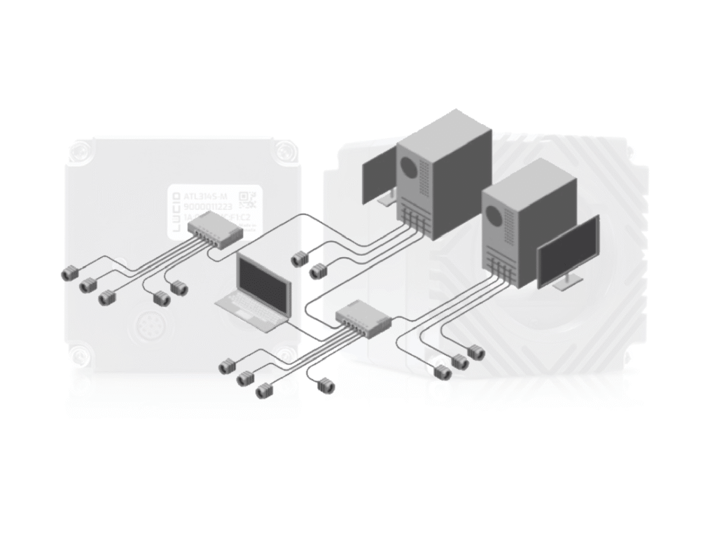 Understanding GigE Cameras Featured Image