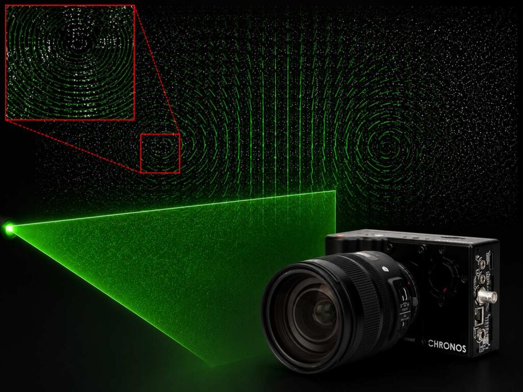 particle_image_velocimetry_with_chronos_featured_image