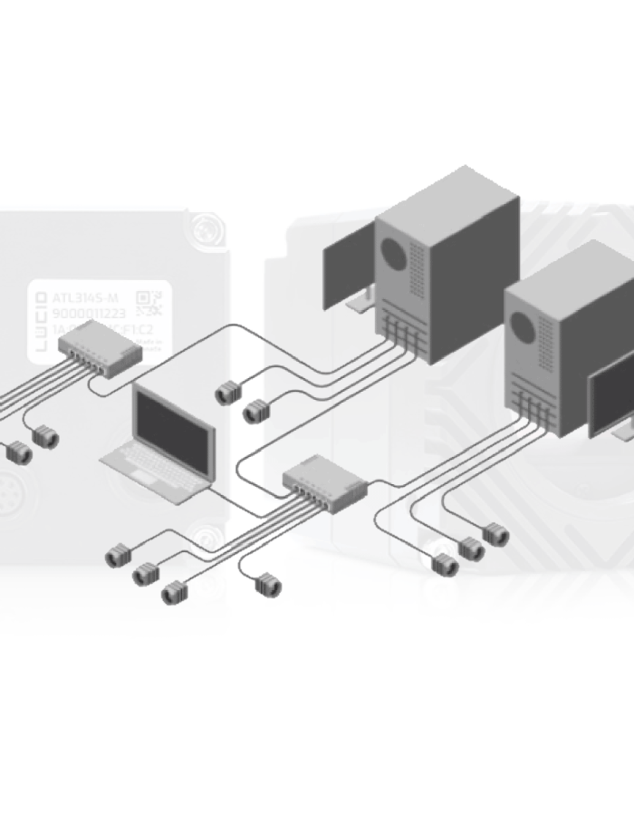 Understanding GigE Cameras: Interface, Advantages & Future Trends
